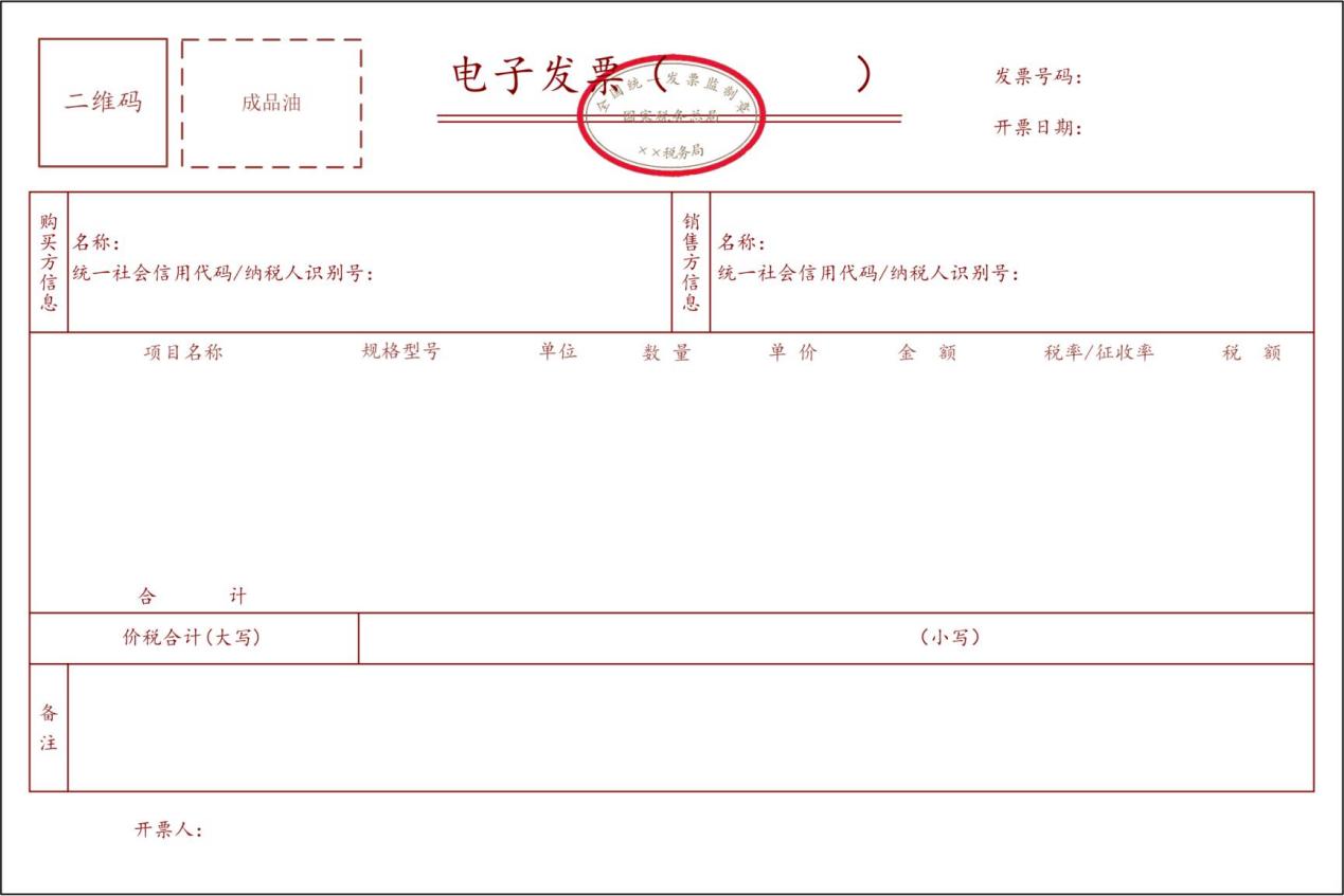 15.成品油