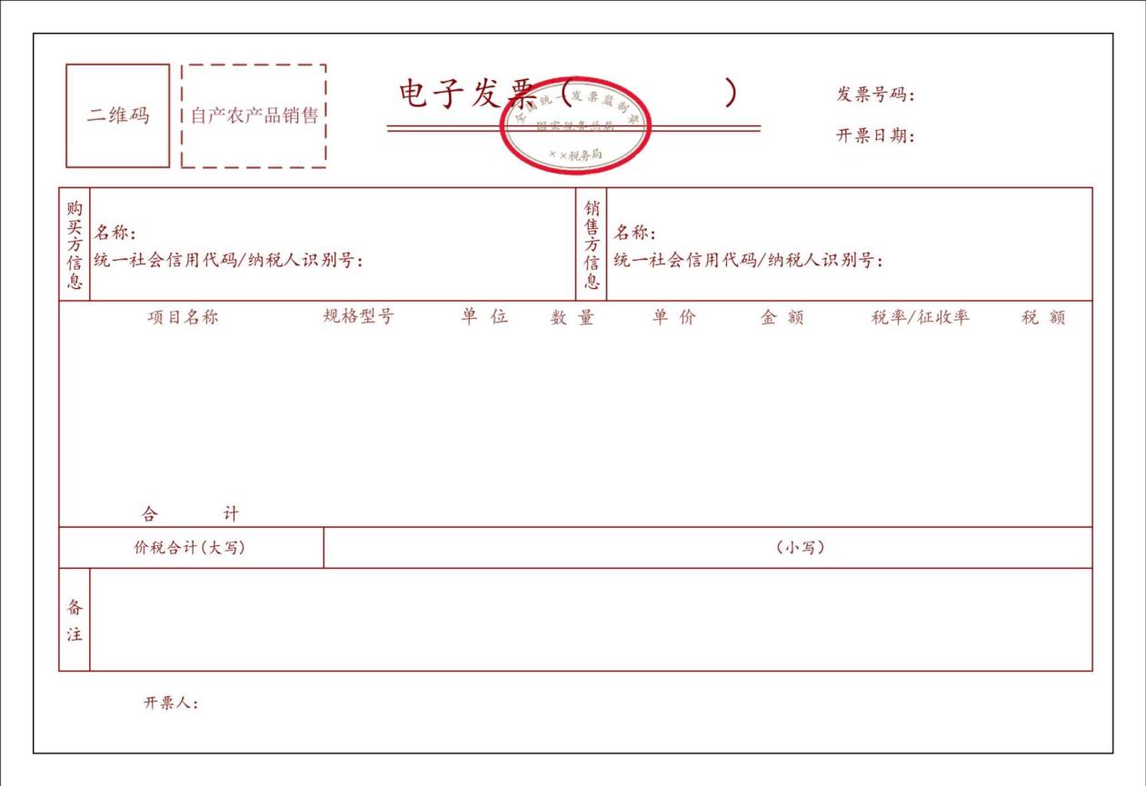 12.自产农产品销售