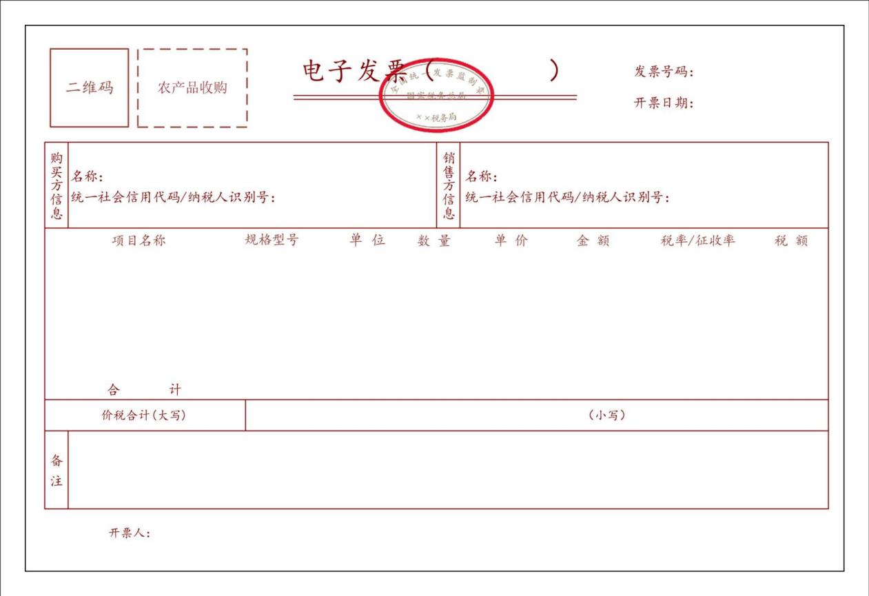 9.农产品收购
