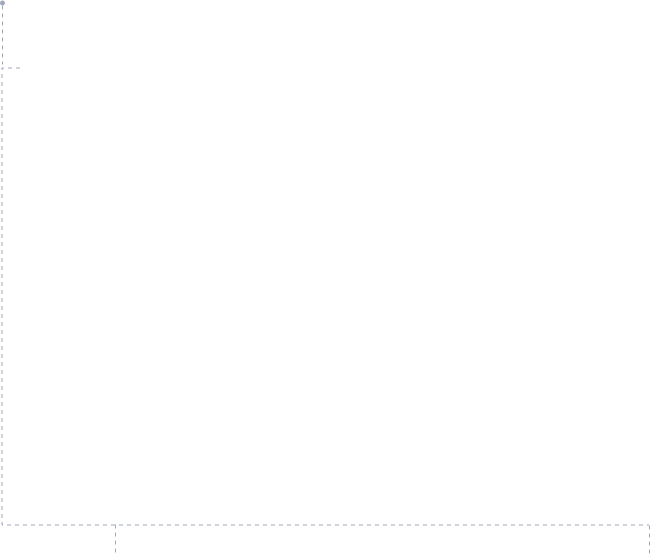 编组 58.png