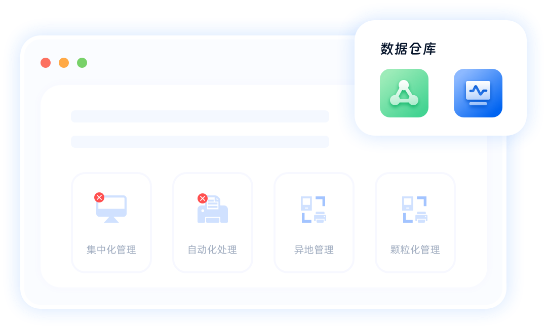 数据仓库，集中化管理，自动化处理，异地管理，颗粒化管理