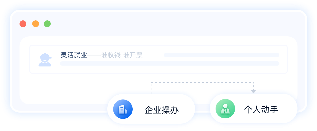 灵活就业——谁收钱 谁开票，企业操办，个人动手