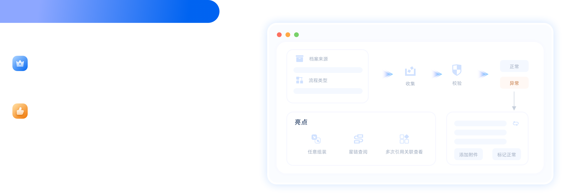 档案来源，H，流程类型，收集，亮点，任意组装，星链查阅，多次引用关联查看，正常，校验，异常，添加附件，标记正常