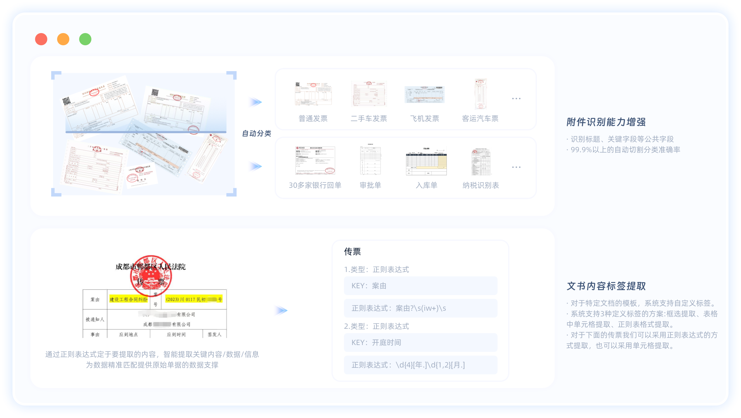 普通发票,二手车发票,飞机发票,客运汽车票,自动分类,附件识别能力增强,•识别标题、关键字段等公共字段,•99.9%以上的自动切割分类准确率,30多家银行回单, 普通发票,二手车发票,飞机发票,客运汽车票,自动分类,附件识别能力增强,•识别标题、关键字段等公共字段,•99.9%以上的自动切割分类准确率,30多家银行回单,审批单,入库单,纳税识别表,成都市卑,民法院,案由,建设工程合同纠纷,被通知人,成都,事由,应到地点,(2023)川 0117 民初号,有限公司,有限公司,应到时间,签发人,通过正则表达式定于要提取的内容,智能提取关键内容/数据/信息,汋数