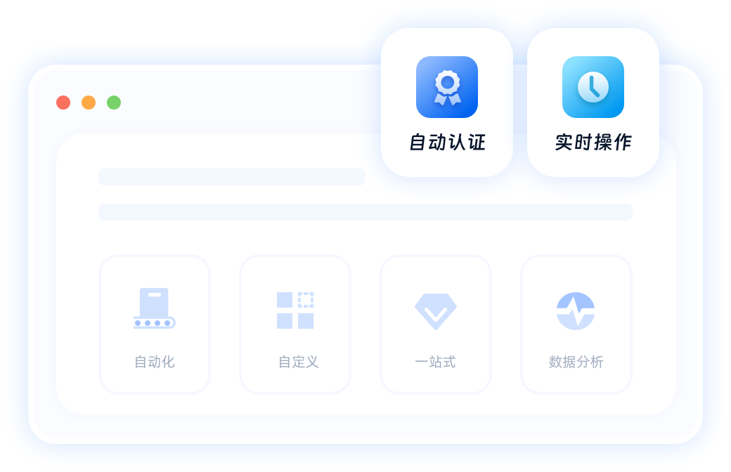 自动化，自动认证，实时操作，自定义，一站式，数据分析