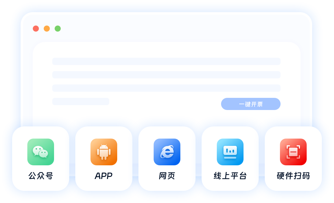 公众号，APP，一键开票，网页，线上平台，硬件扫码