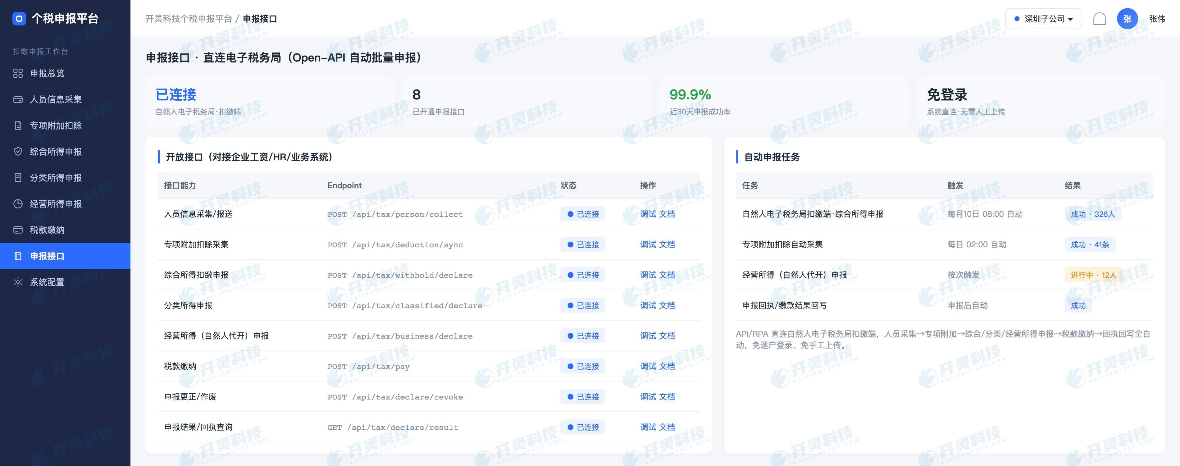 而人工逐户上传,恰恰最难保证这三点。