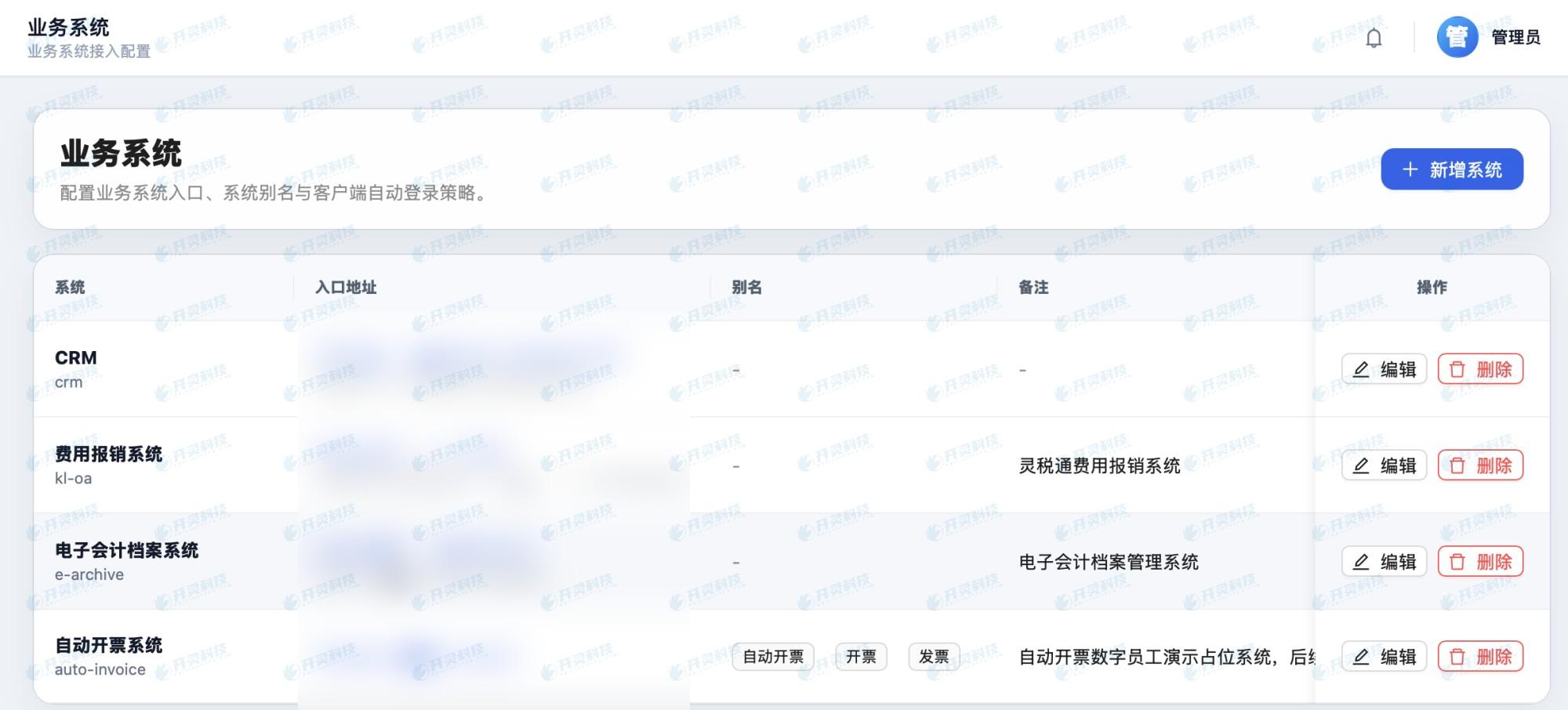 看得住、管得了、查得清