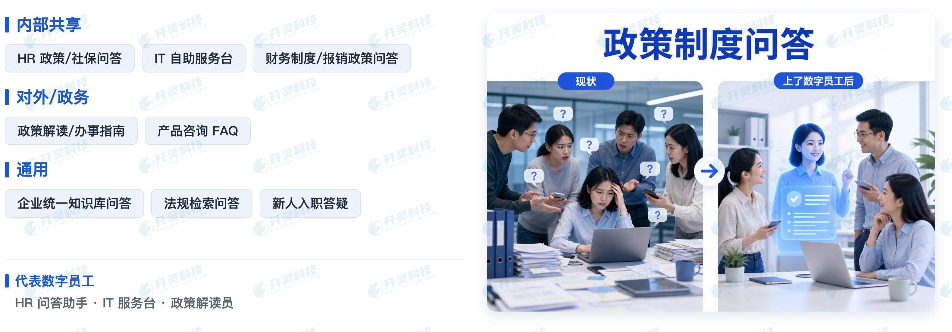 开灵科技AI数字员工