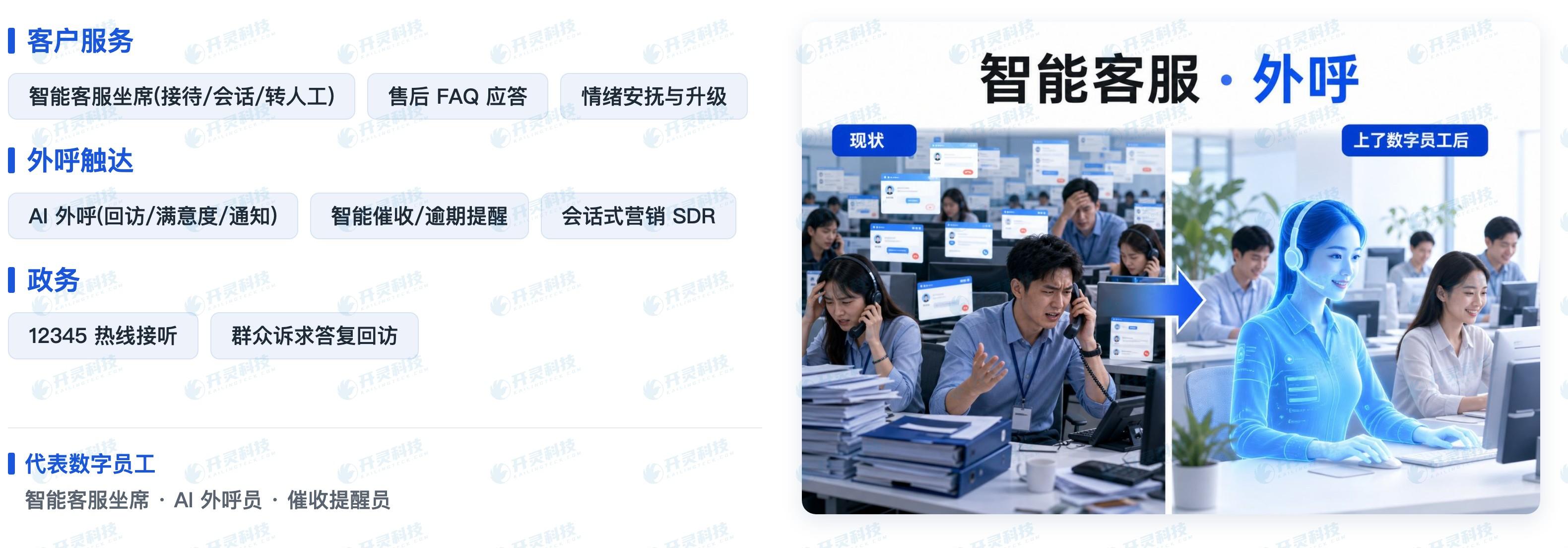 对话交互型