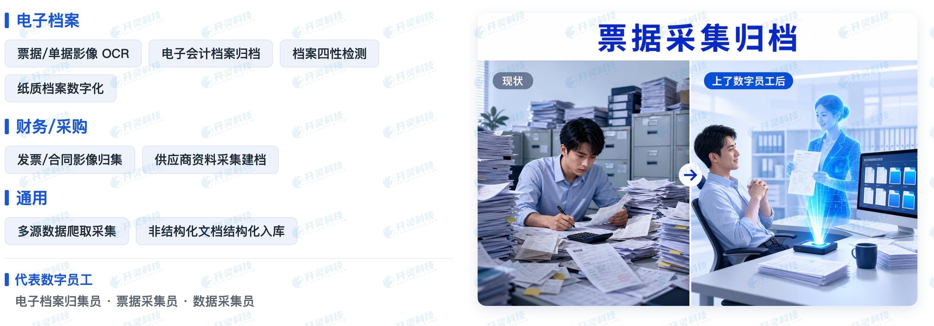 归档乱: