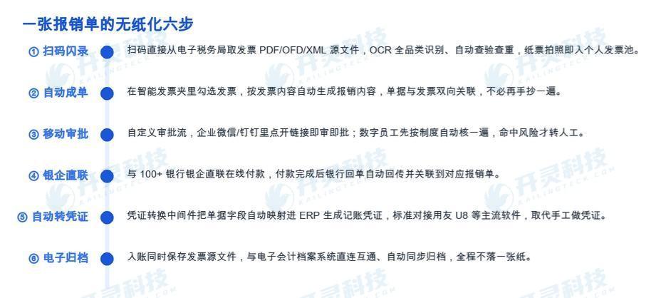 开灵科技费控报销系统