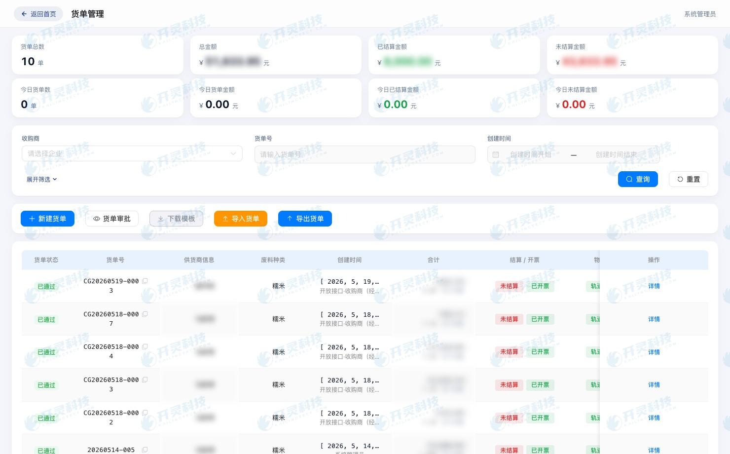 ④ 付款与归档:银企直联,五流合一自动留痕
