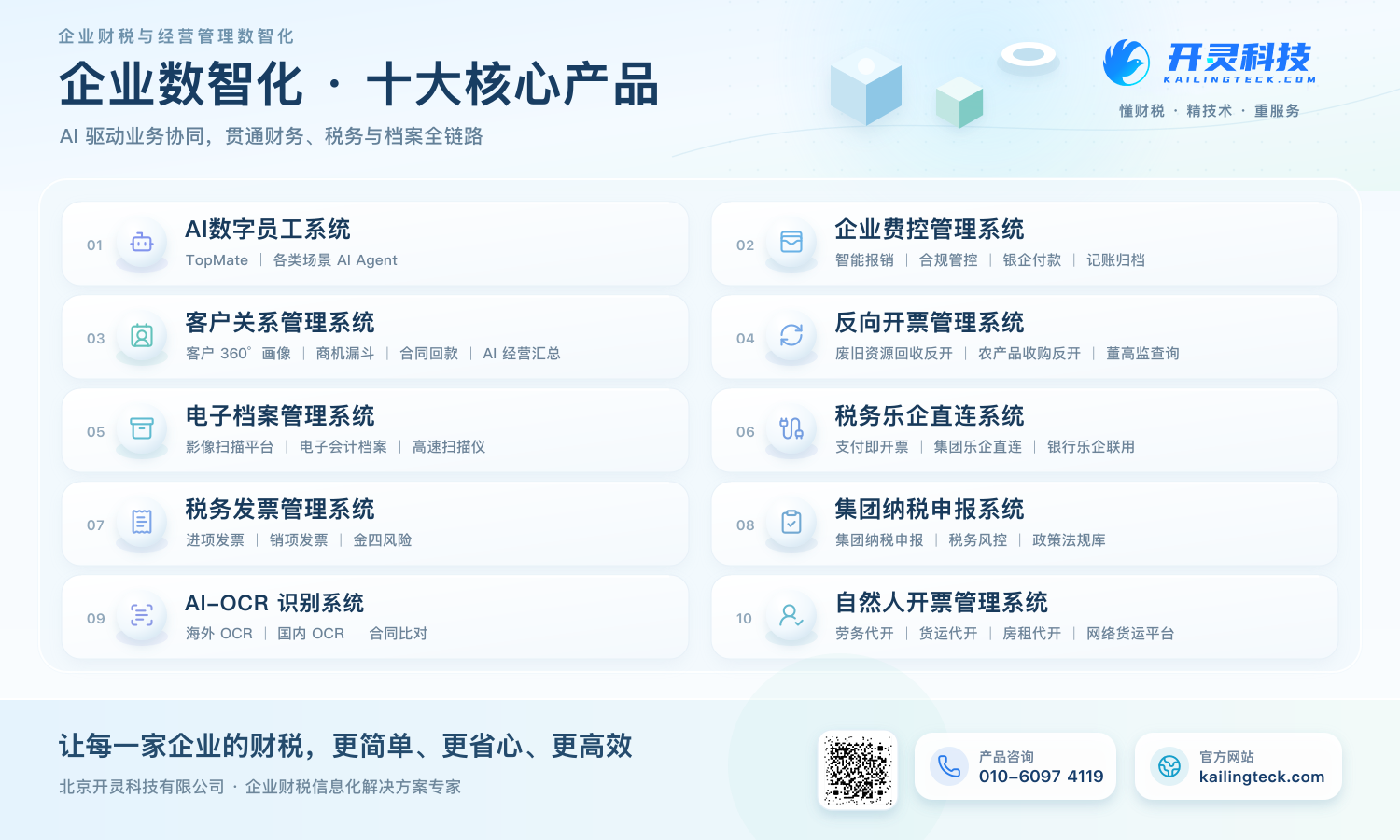 26.8尾图