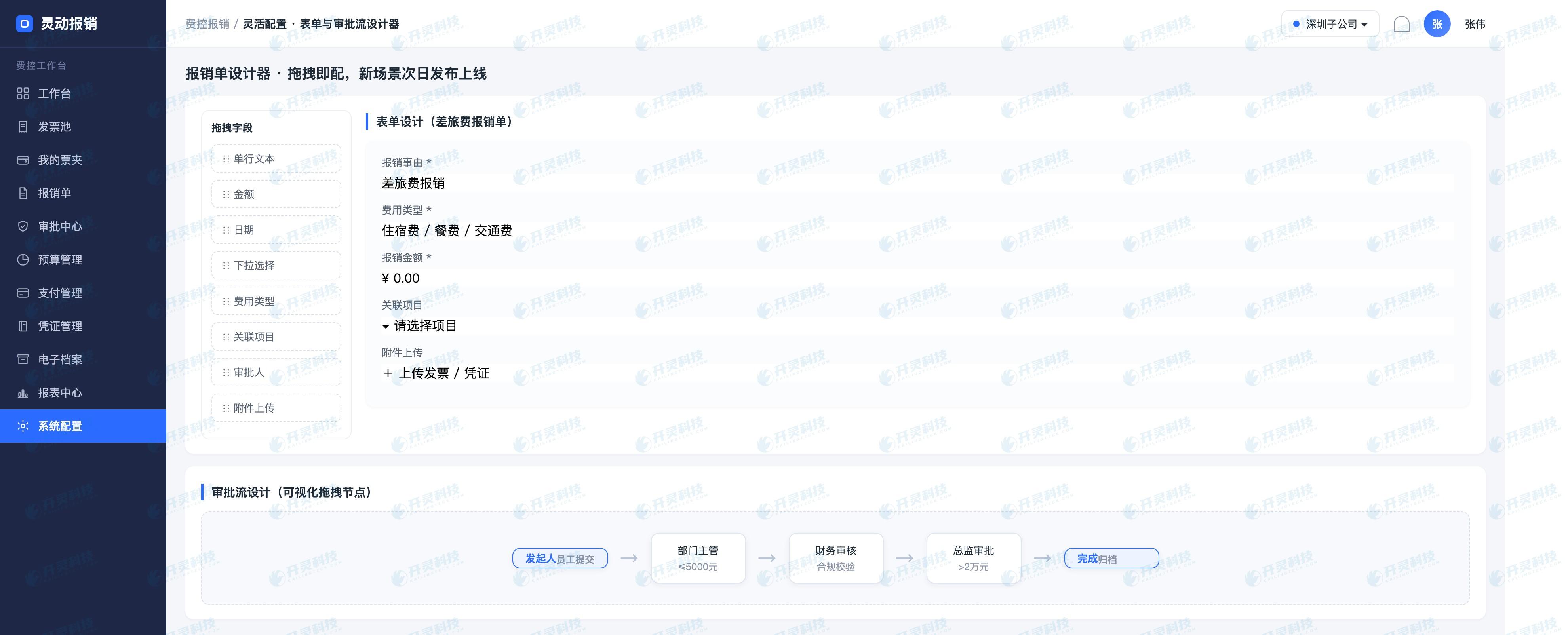 灵动报销