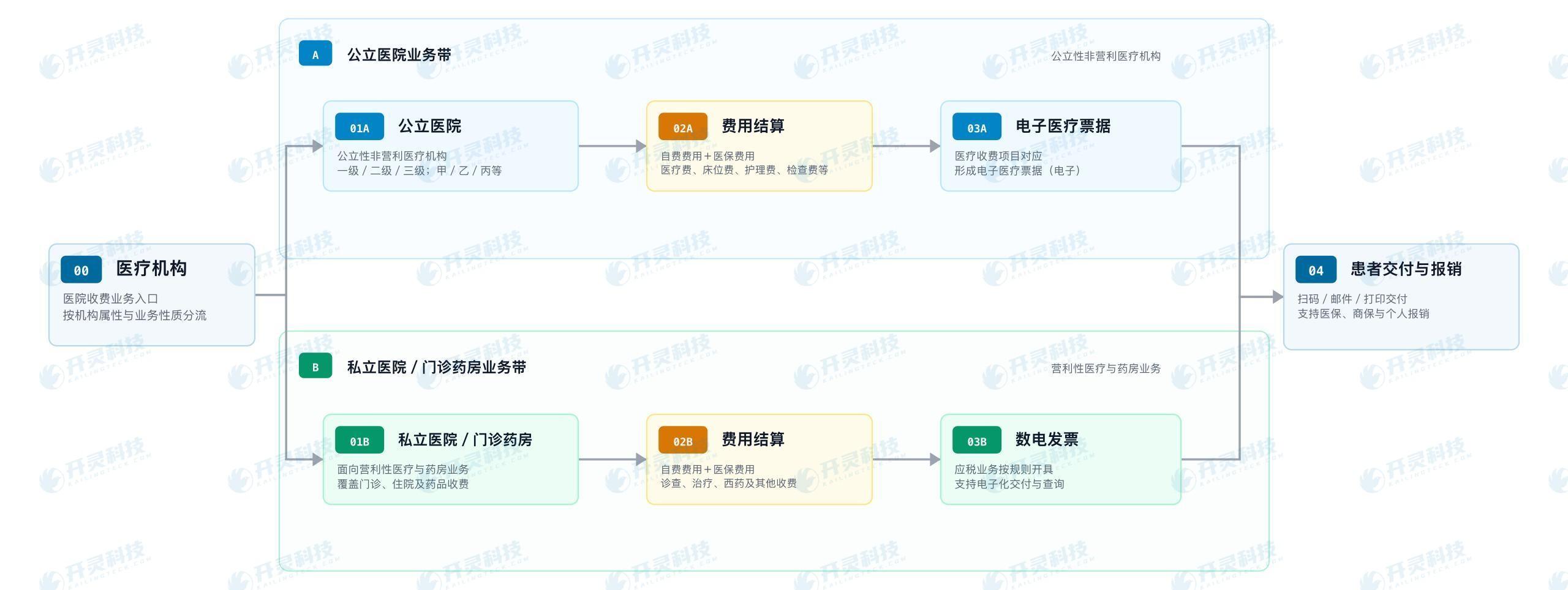 微信图片_20260826140642_291_2