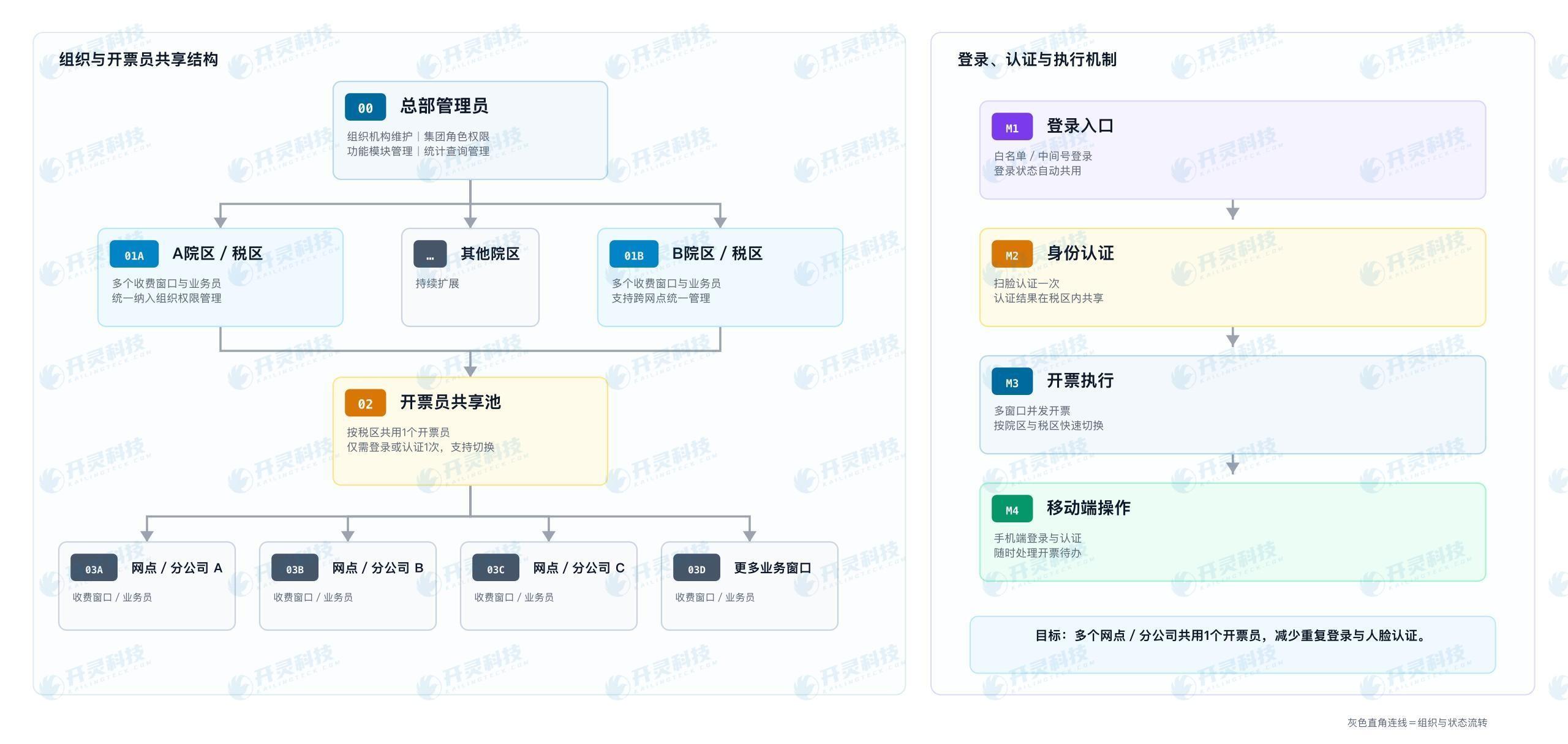 微信图片_20260826140644_292_2