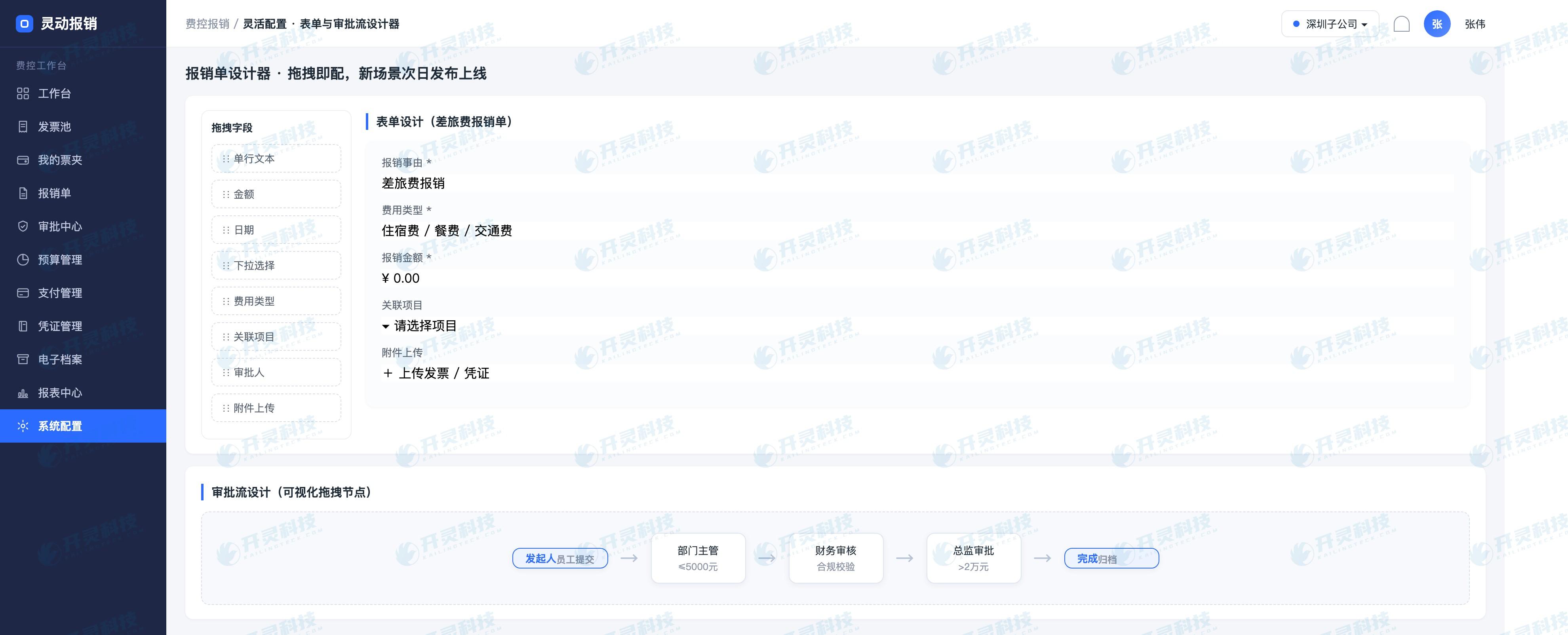 开灵科技企业费控报销管理系统怎样准备期间判断字段