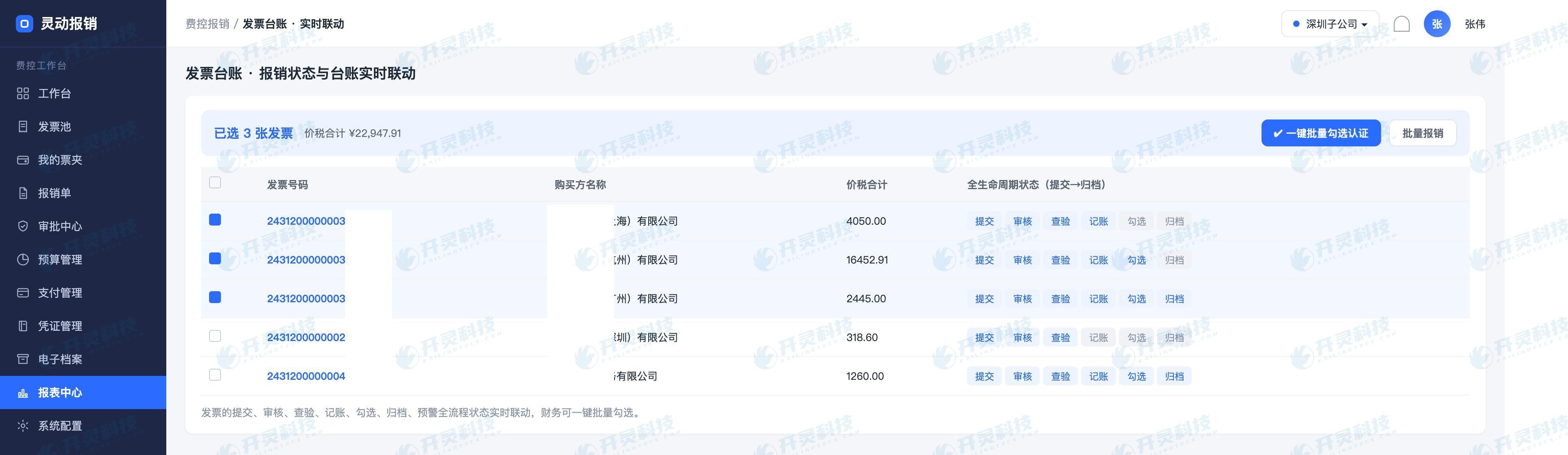 凭证自动生成之后仍有四类复核