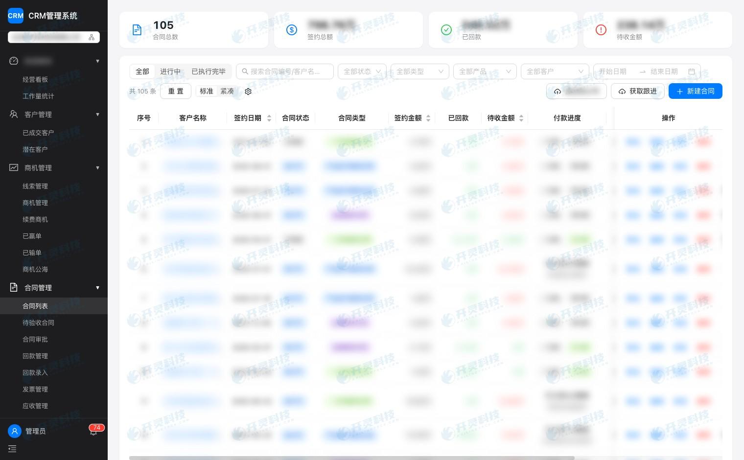 开灵科技销售全生命周期CRM管理系统:四类事件值得自动触发销售行动