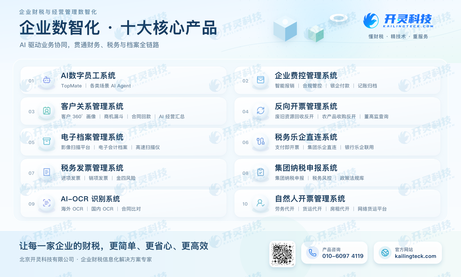 26.8尾图