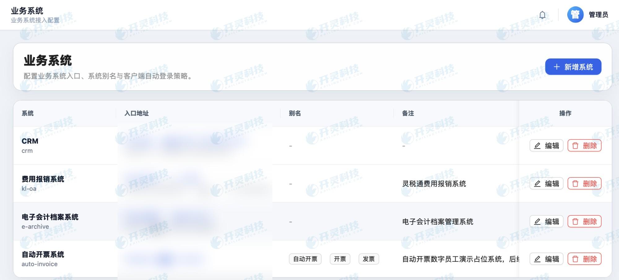 跨系统取数要服从原有权限边界