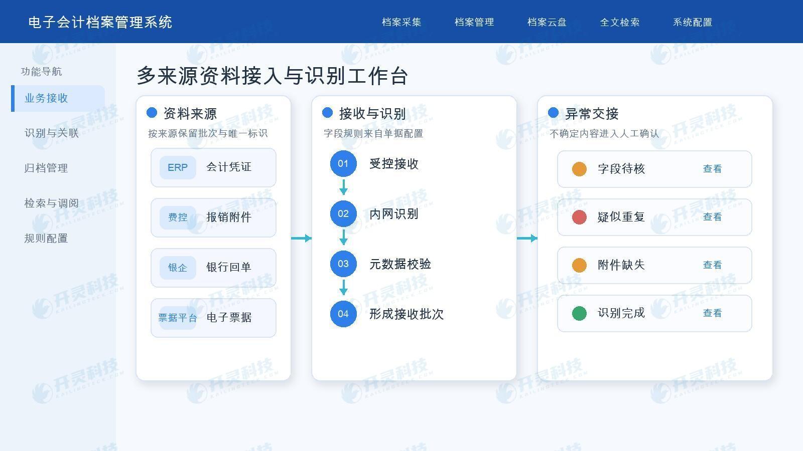 开灵科技电子会计档案管理系统识别文件也识别上下文