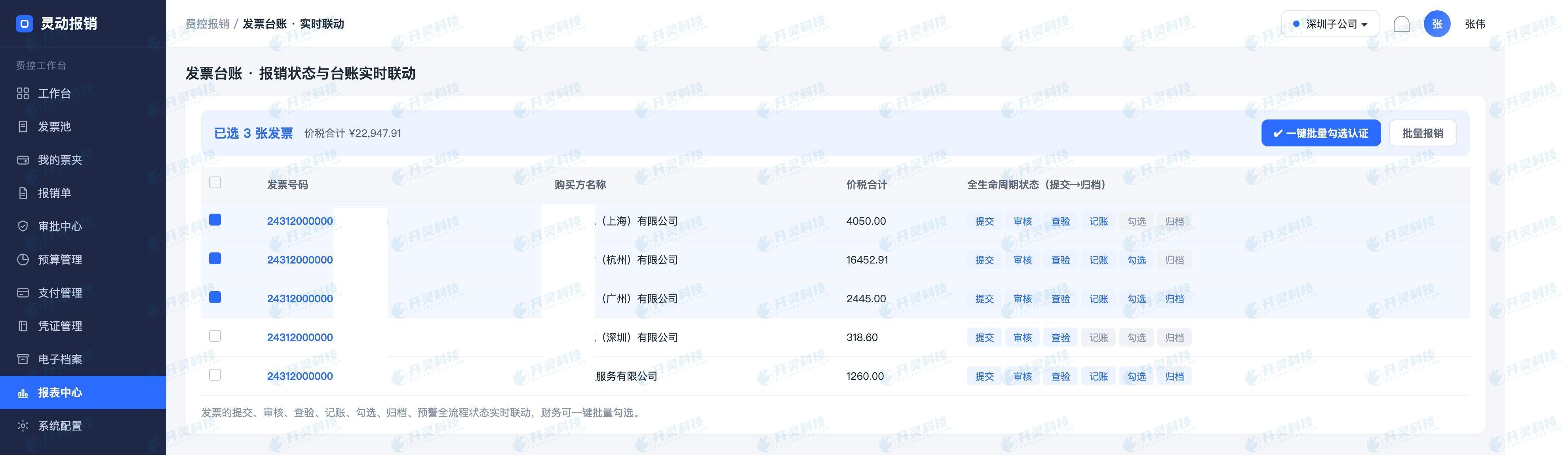把重复使用放回业务关系中判断