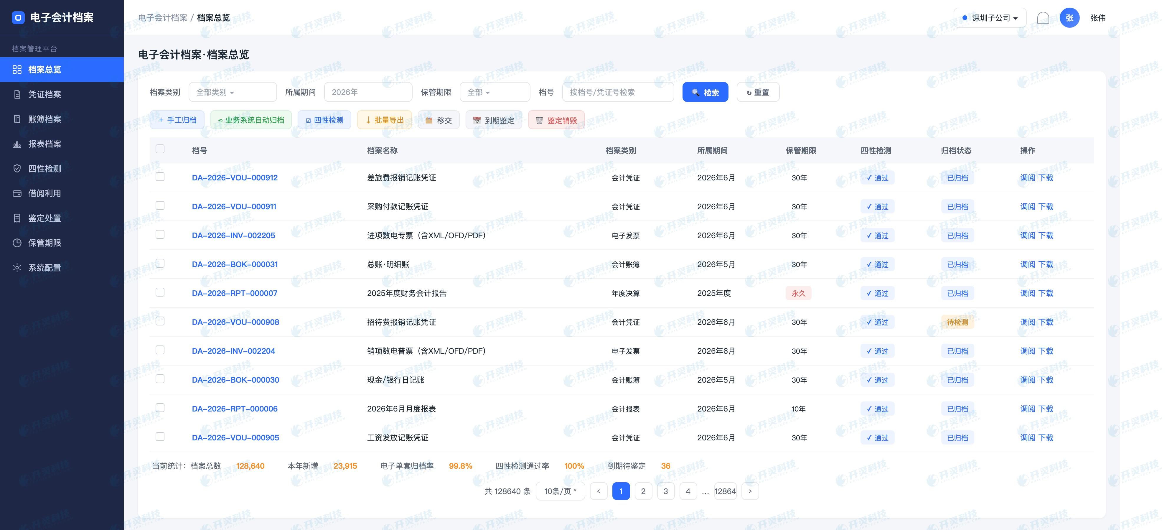 源文件要与报销、凭证和付款证据形成业务链