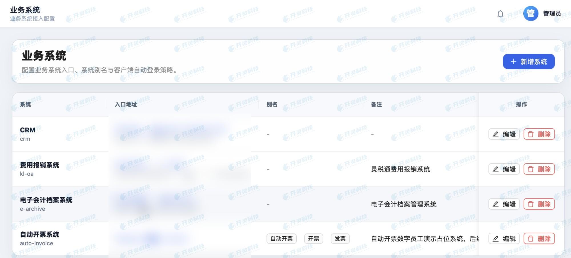 从复制工具到复制岗位方法,体验差在哪