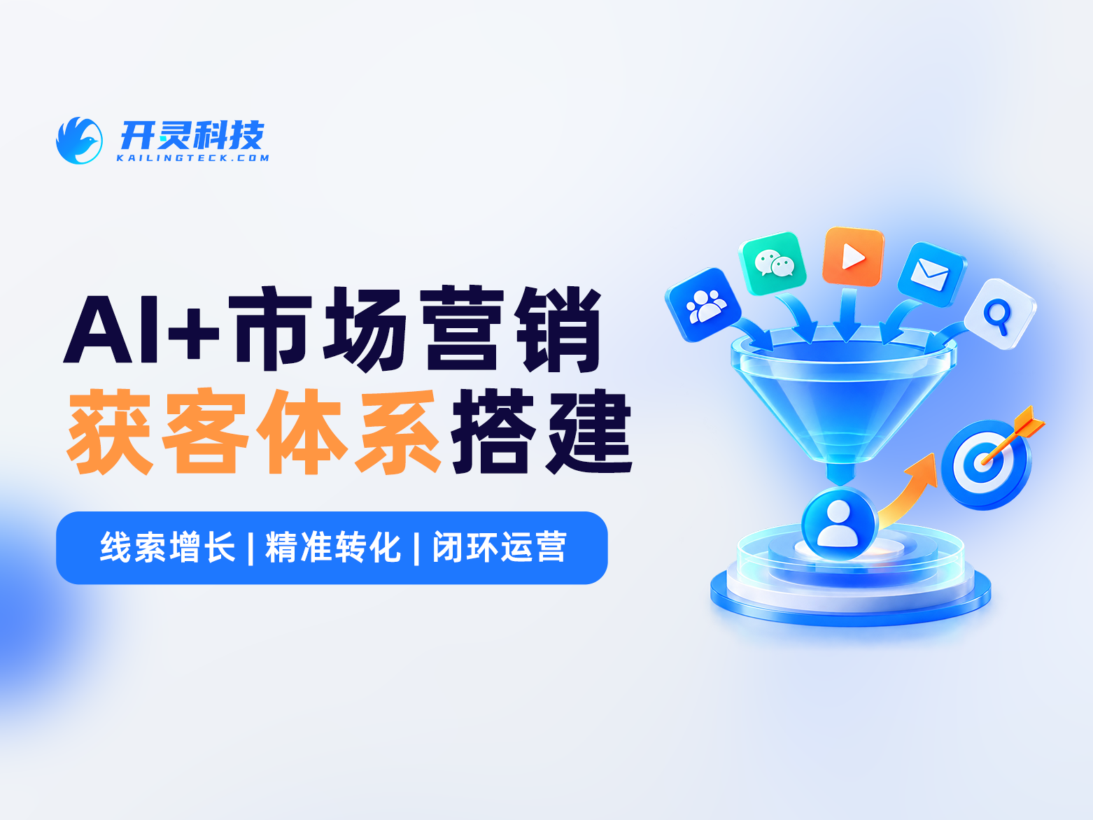 官网有流量却没有询盘？开灵科技AI时代市场营销获客体系搭建如何重做页面转化入口