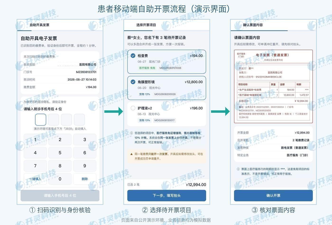 患者移动端自助开票流程:扫码识别与身份核验、选择待开票项目、核对票面内容