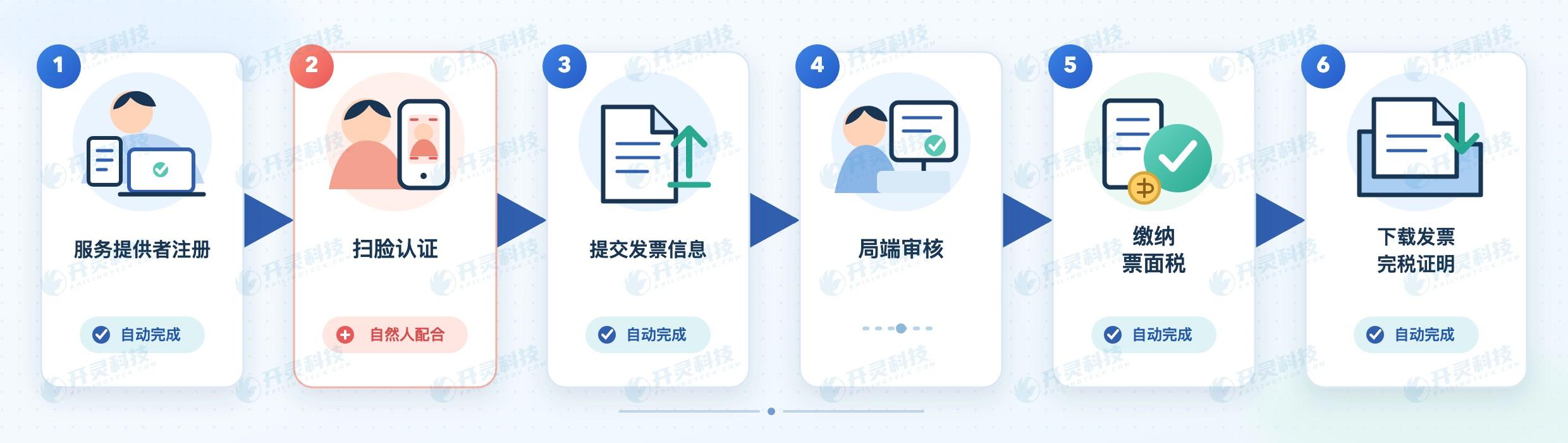 微信图片_20260917113130_626_2