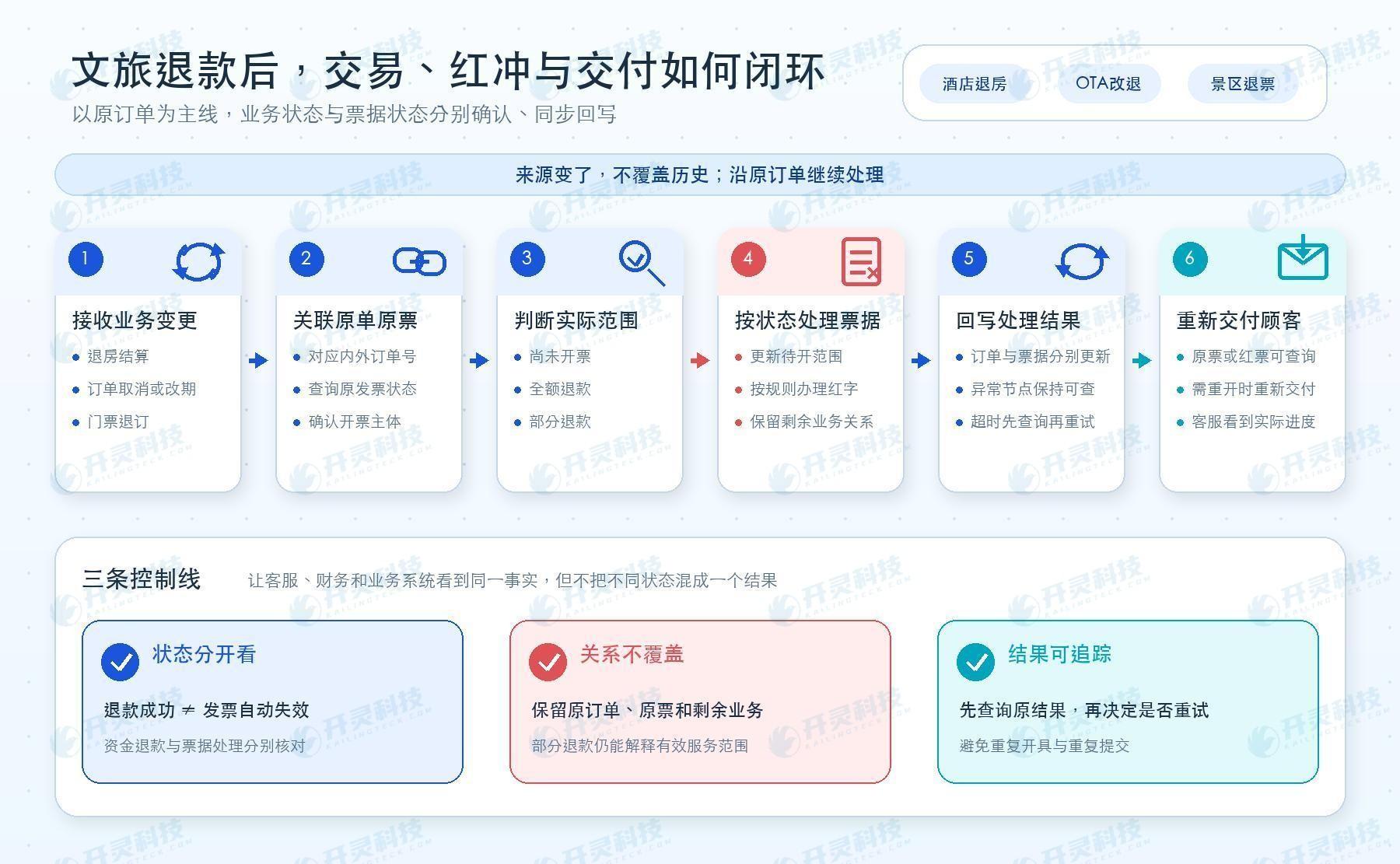 微信图片_20260920172418_718_2