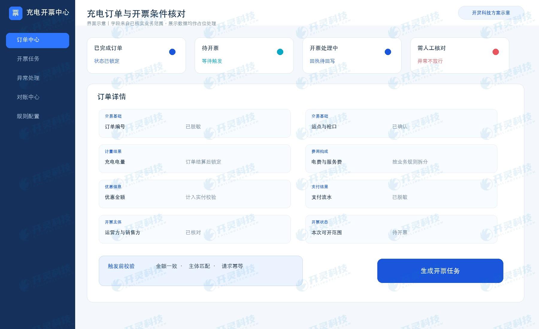 充电结束后先锁定计量计费和实际支付金额