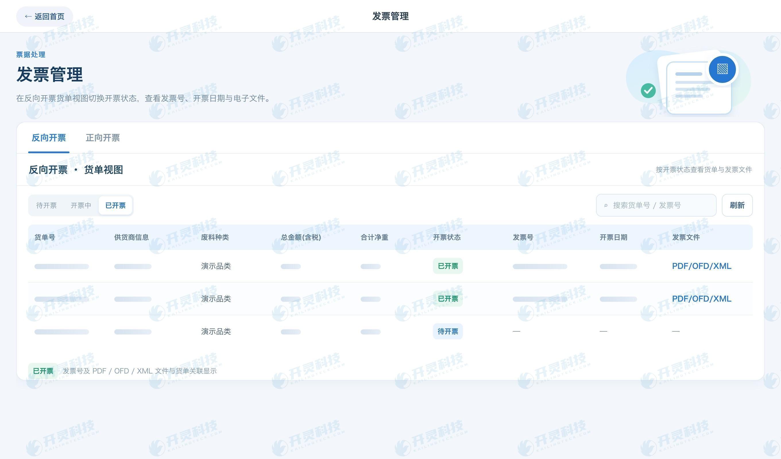 インボイス金額は当時の貨物伝票と決済バージョンまで追跡できること