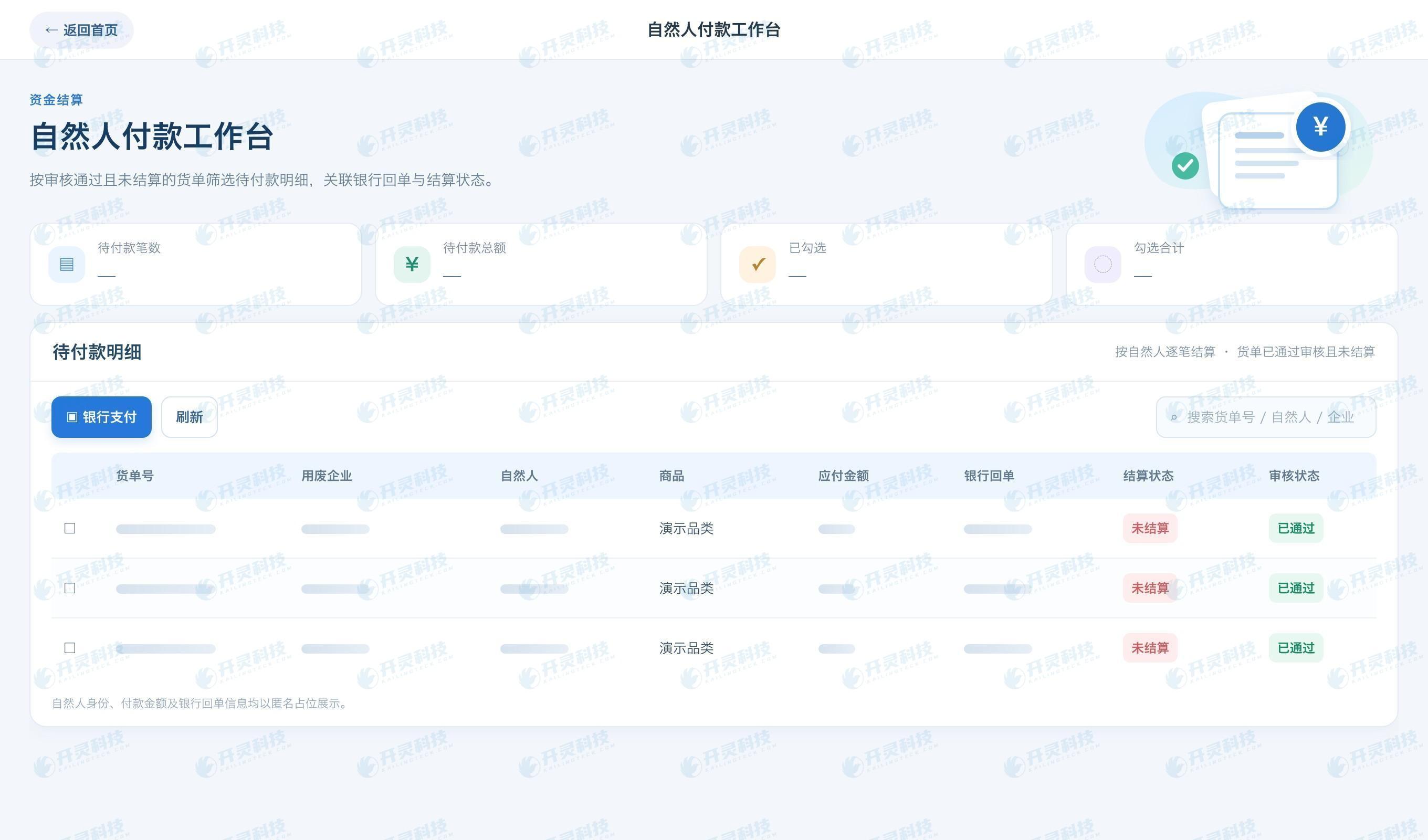 付款和归档要支持从任一证据反查原批