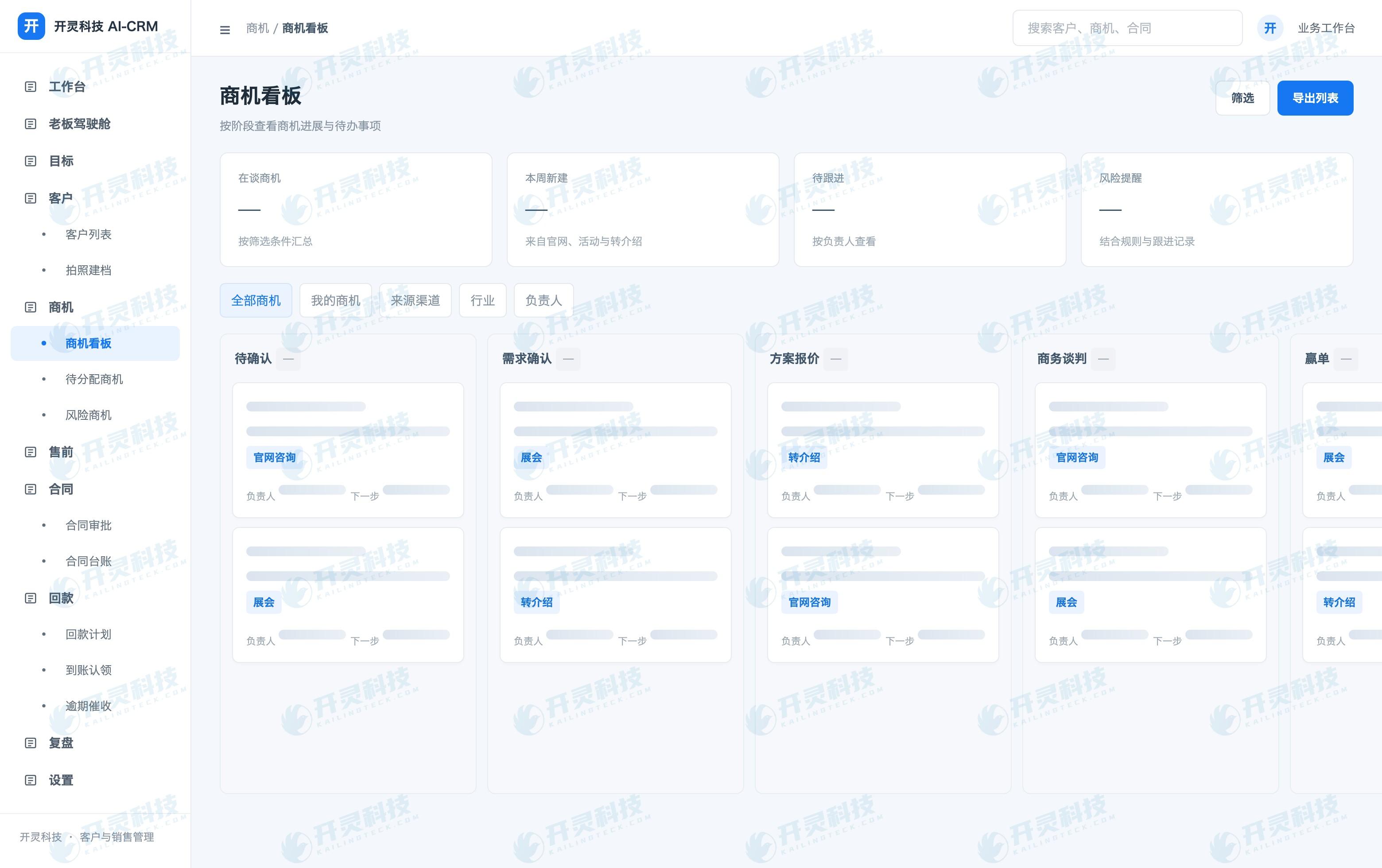 从线索到商机,要有资格标准和下一步动作
