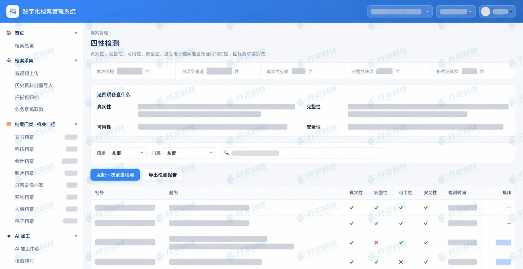 Source files, business relationships, and the four-property test all enter the archiving process together