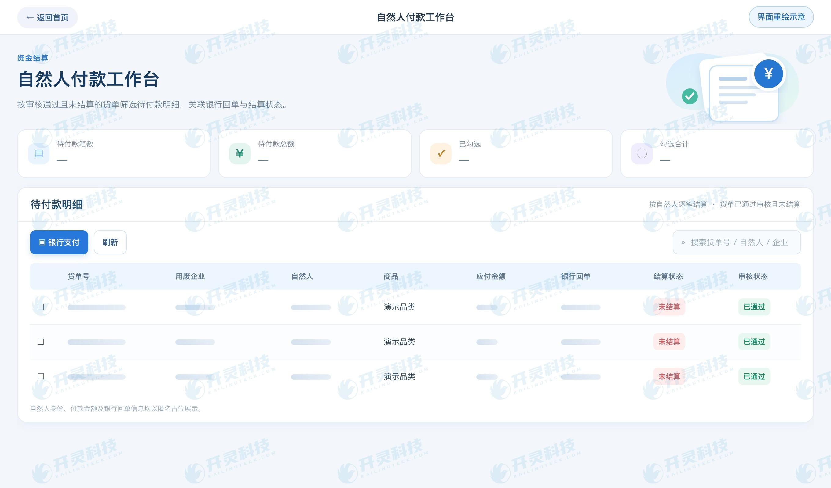 Payment and invoice separately verify the entity, vehicle, and settlement