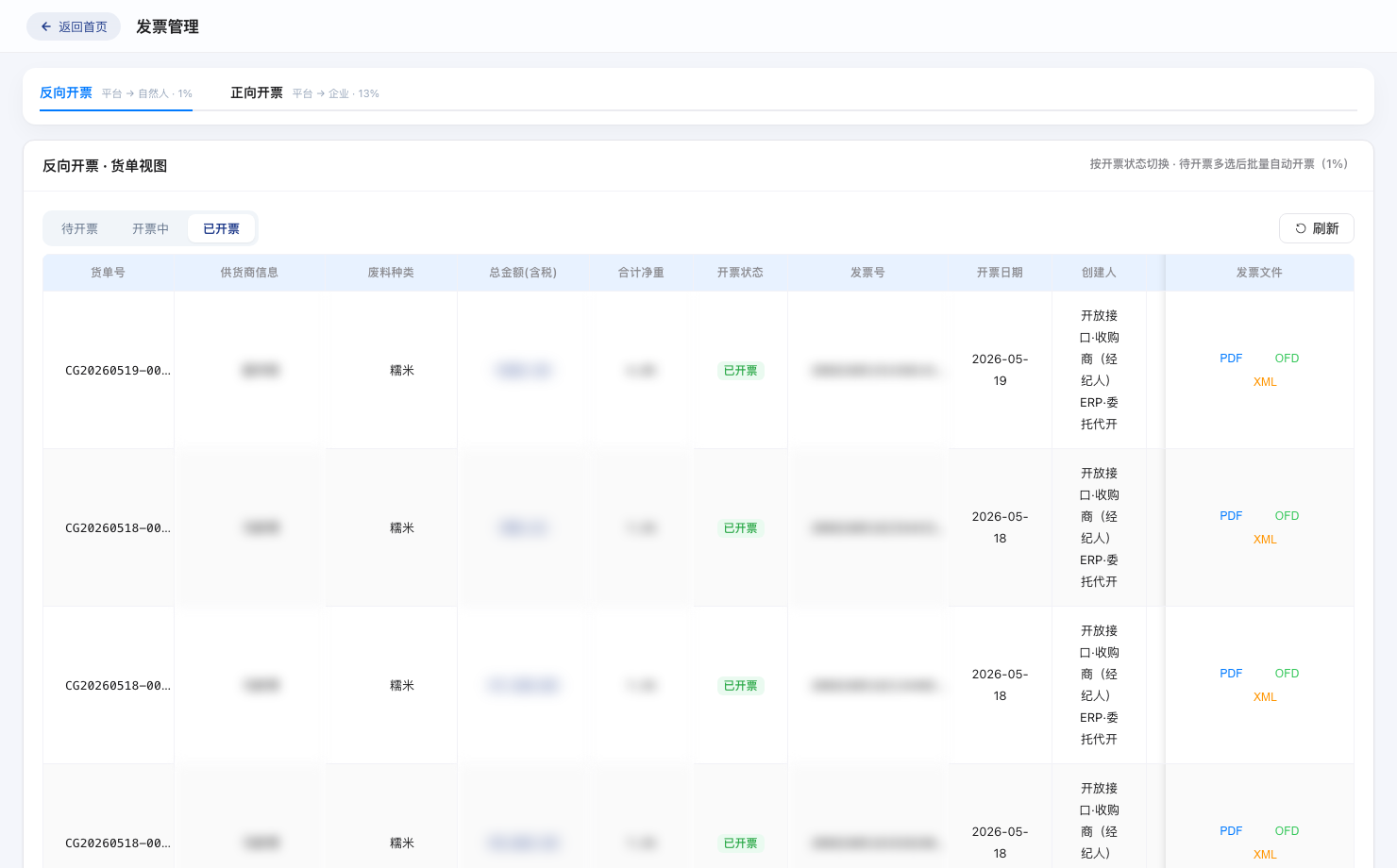 Both purchase invoices and payments start from the batch settlement statement