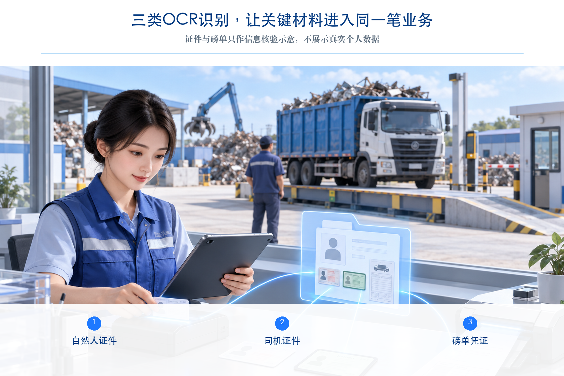 磅单OCR,让重量凭证进入后续处理