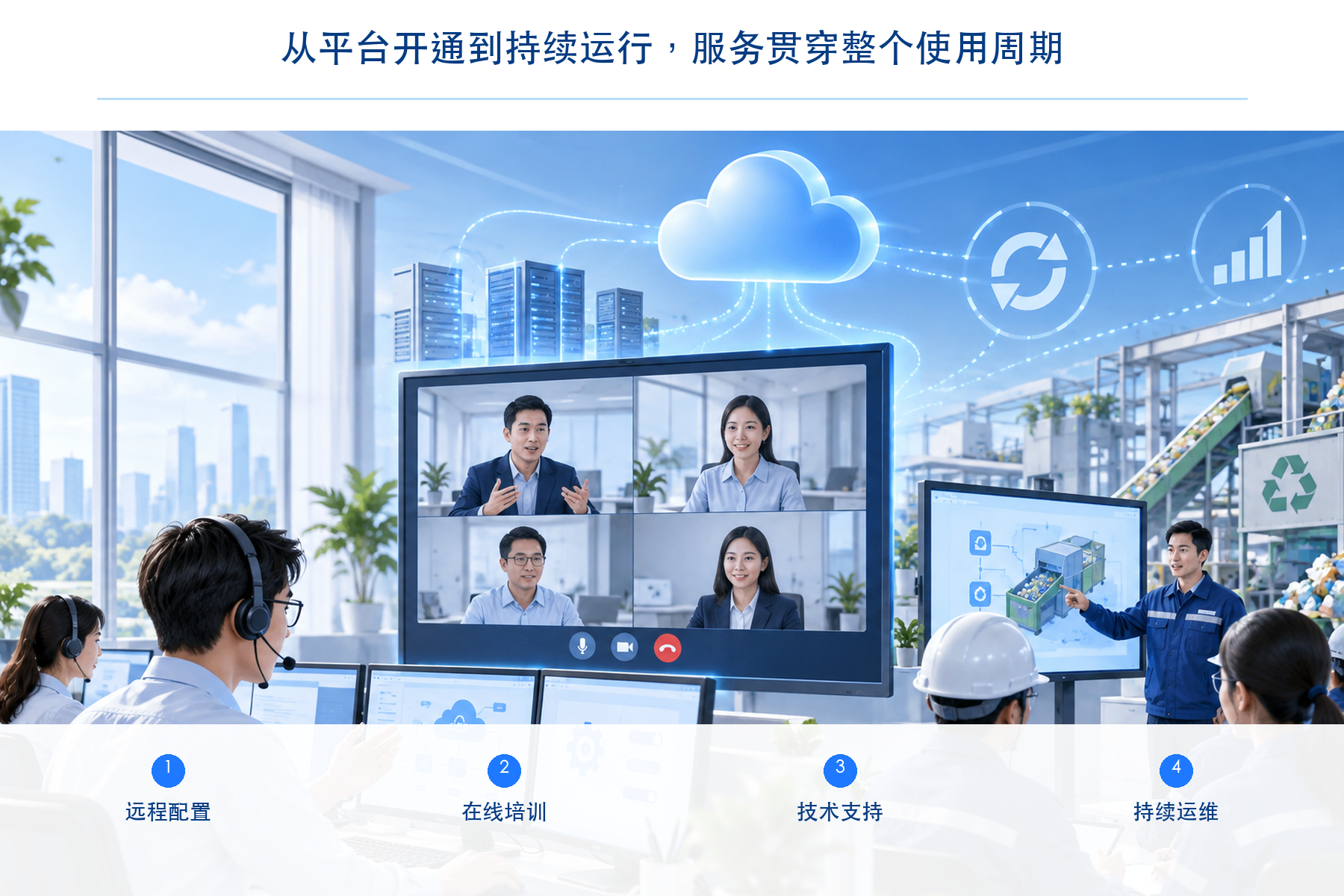 开灵科技持续服务,让云端能力真正进入日常使用
