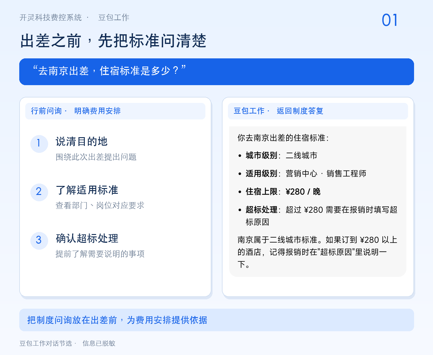 “去南京出差,住宿标准是多少?”