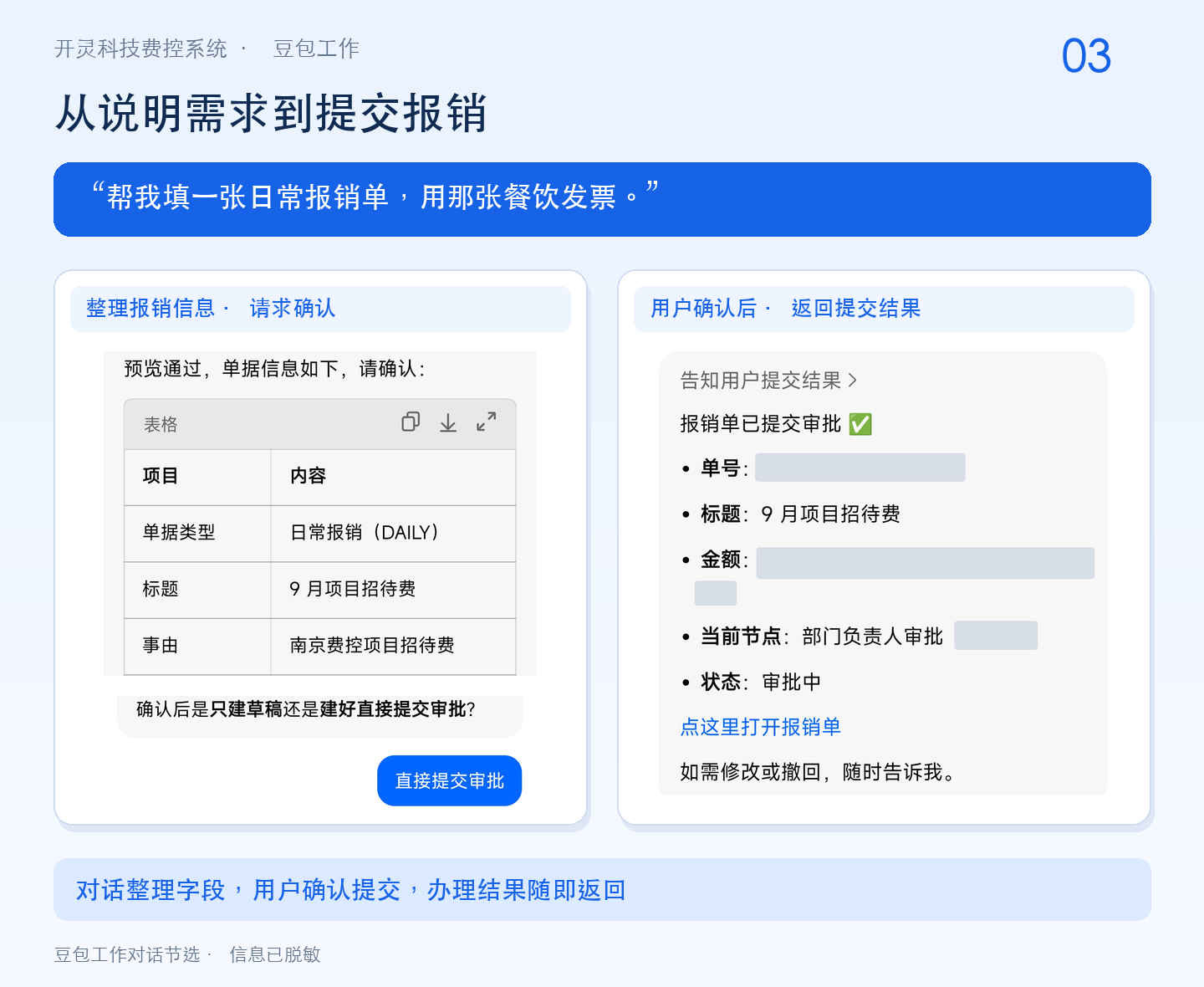 “帮我填一张日常报销单,用那张餐饮发票。”