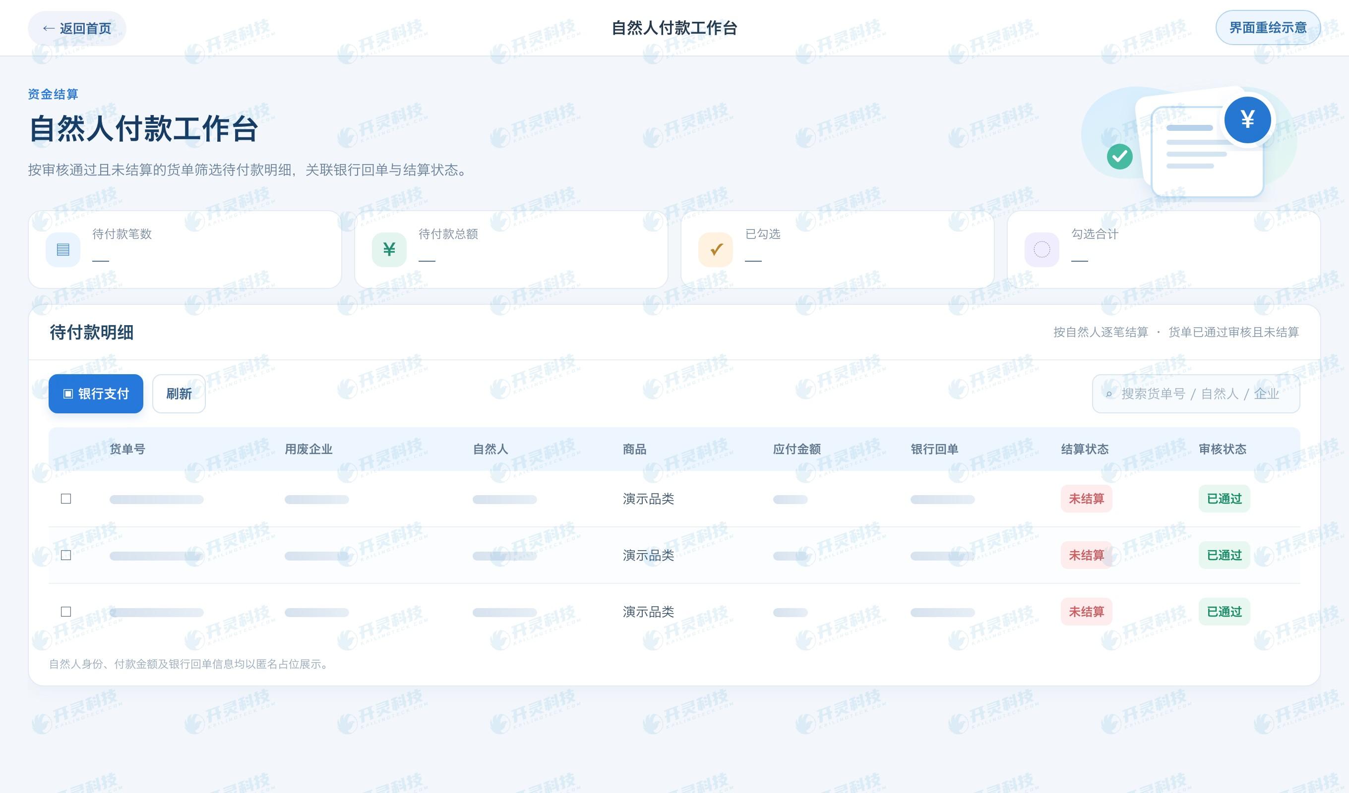 자원 재활용: 역발행 세금계산서는 먼저 주체와 폐기 제품 규칙을 통과해야 합니다