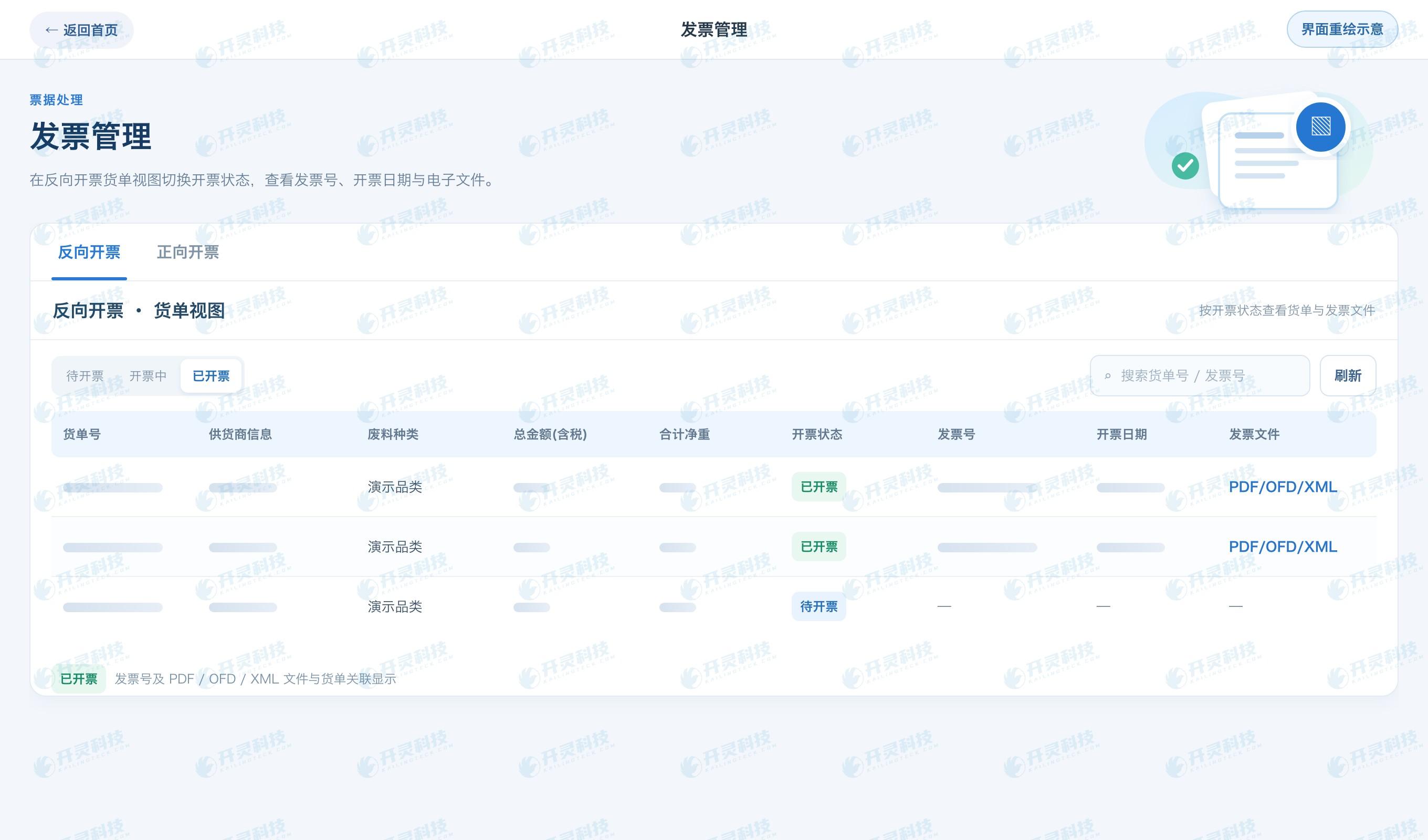 자원 재활용: 역발행 세금계산서는 먼저 주체와 폐기 제품 규칙을 통과해야 합니다