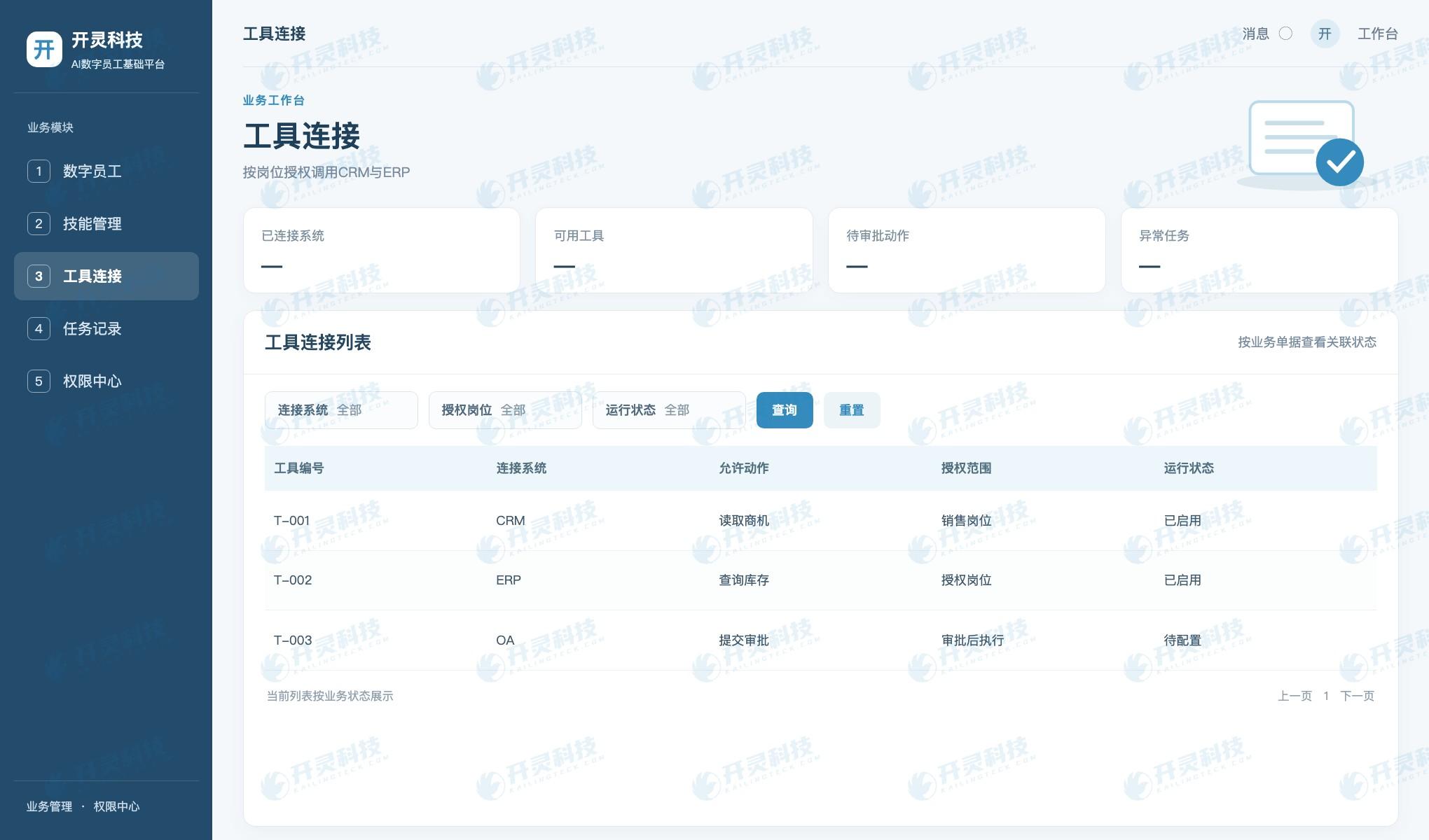 从个人办公任务认识数字员工