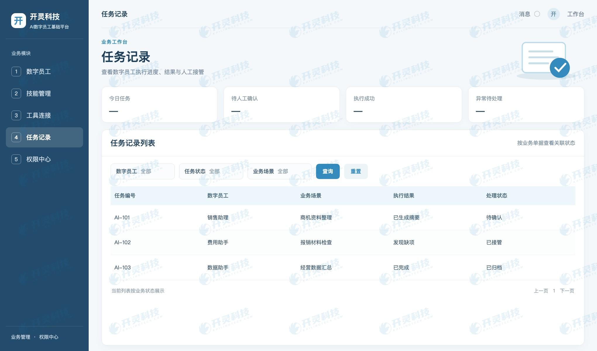 规则核对与资料归集需要岗位边界