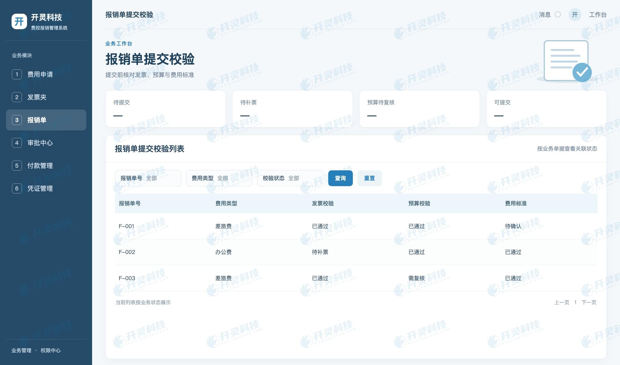 先把退回原因分成三类